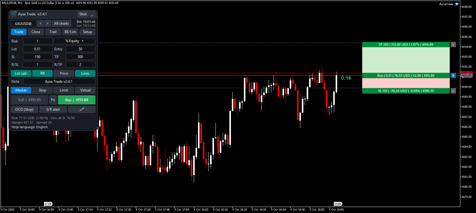 Position tool on the chart (Lines)